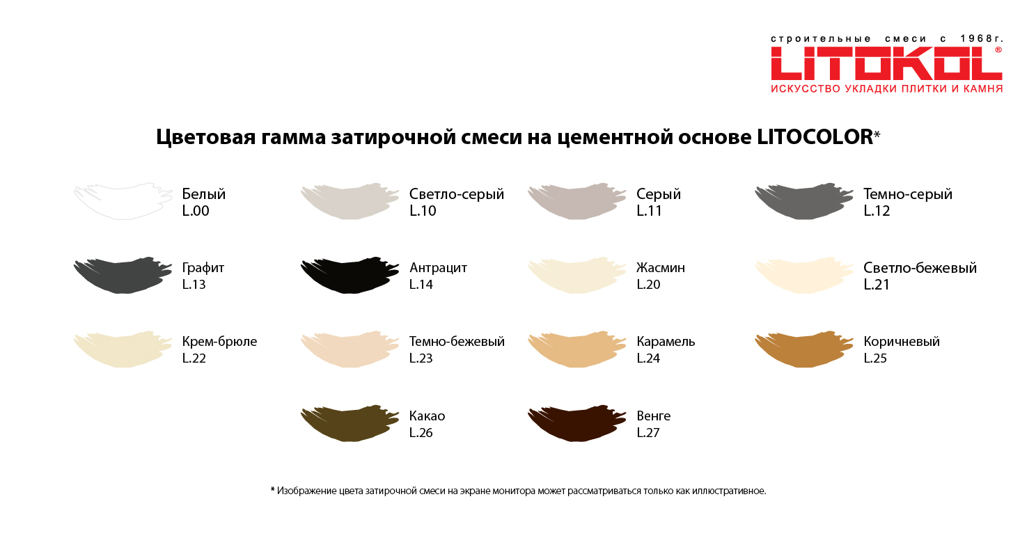 Эпоксидная Фуга Для Плитки Купить В Минске