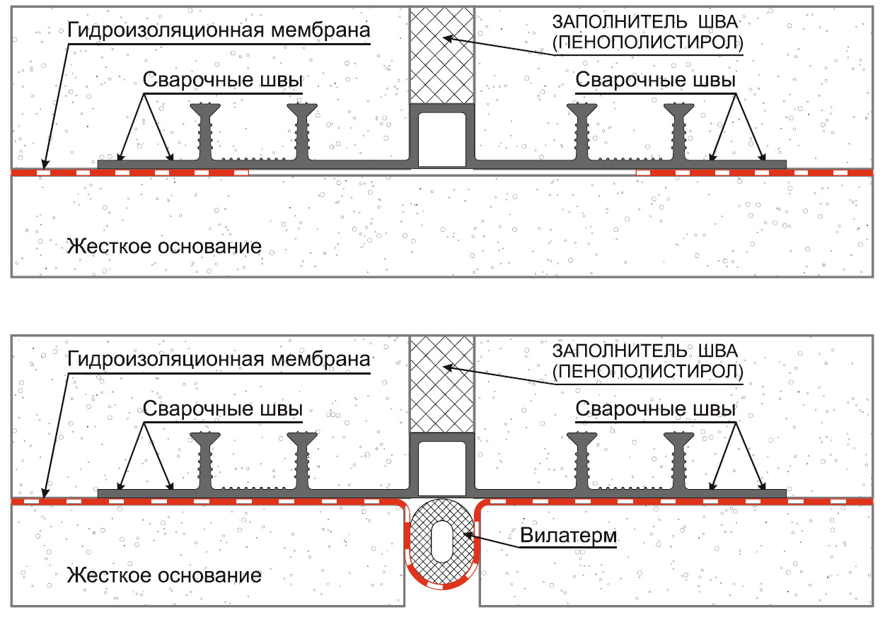 схема монтажа гидрошпонки ДОМ