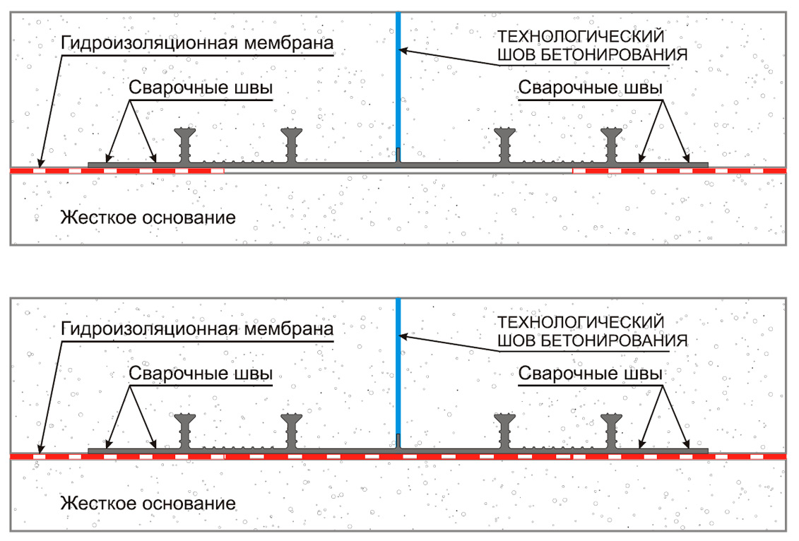 схема монтажа гидрошпонки аквастоп