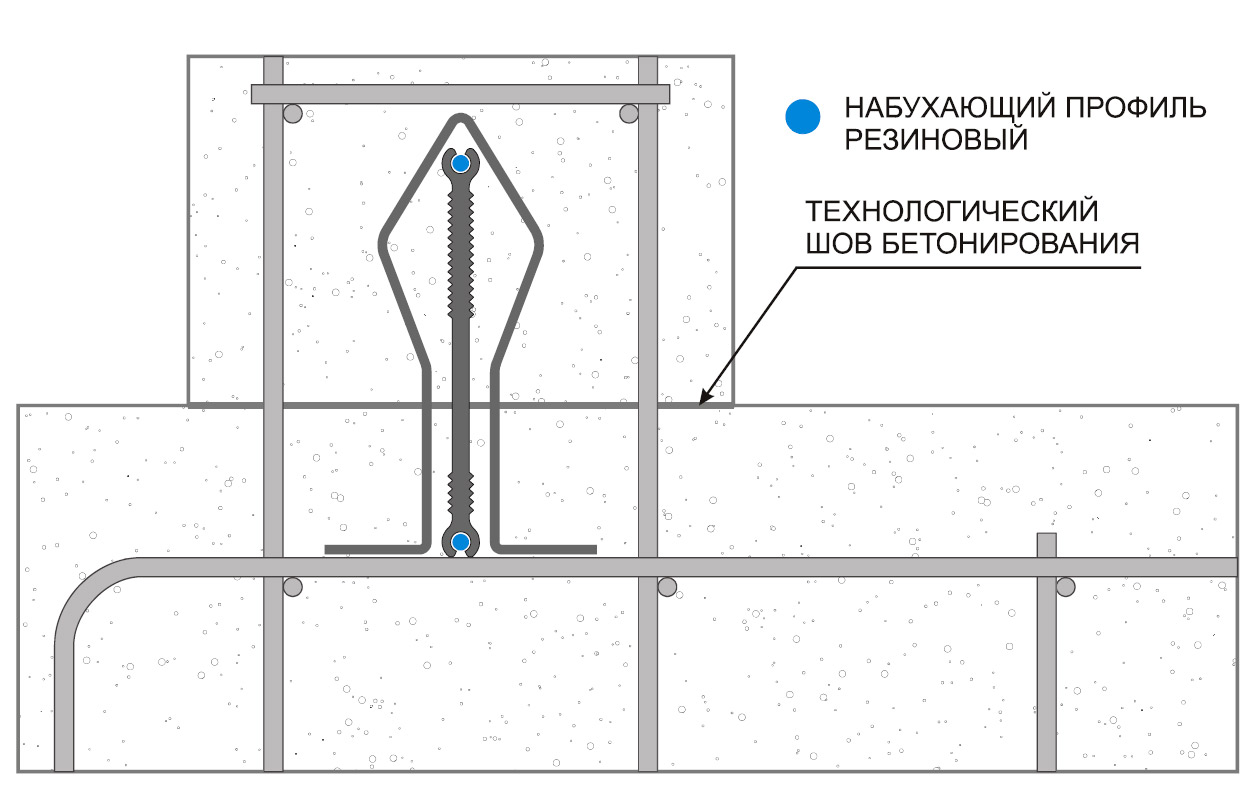 монтажная схема гидрошпонки ХВН