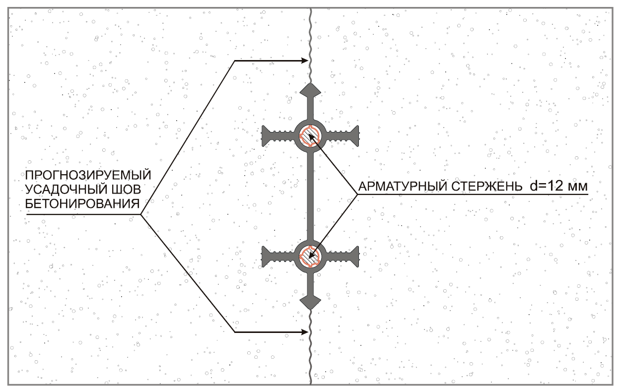 схема монтажа гидрошпонки Аквастоп УВ