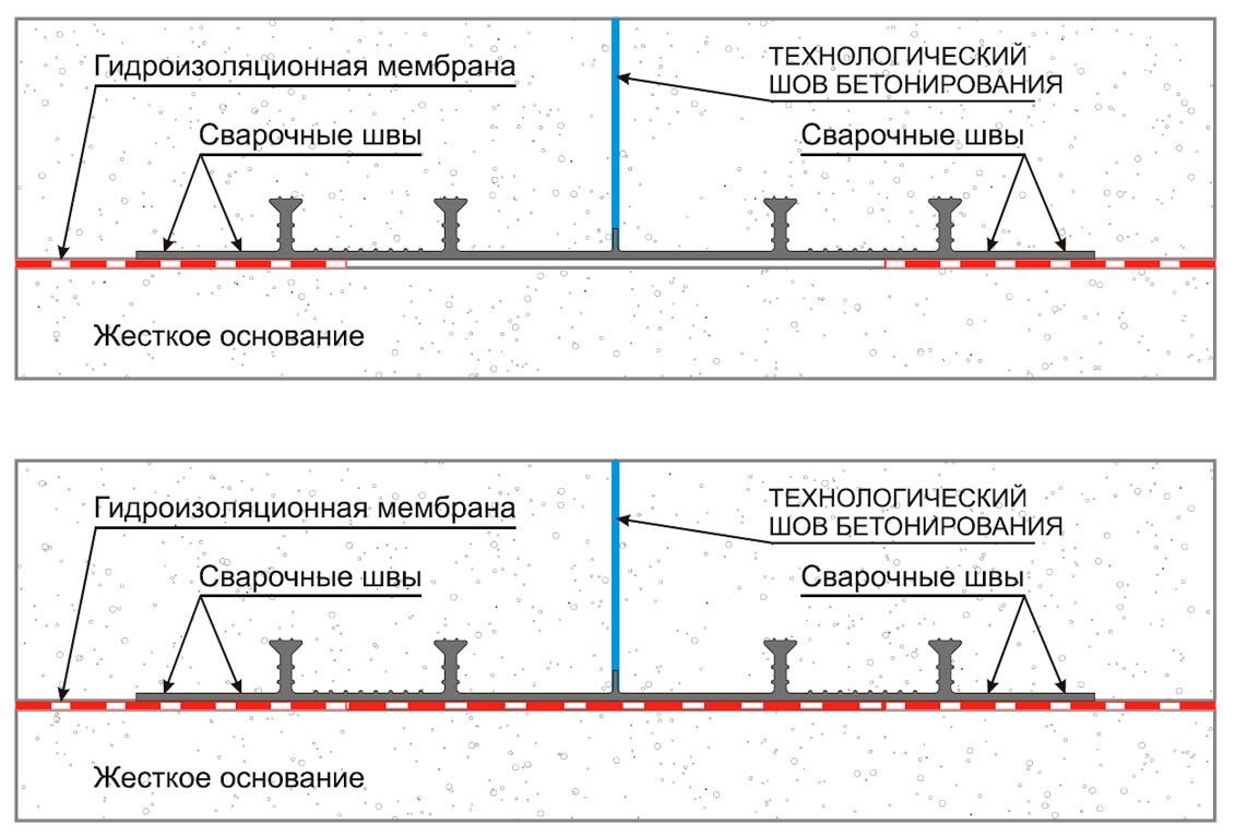 схема монтажа гидрошпонки аквастоп