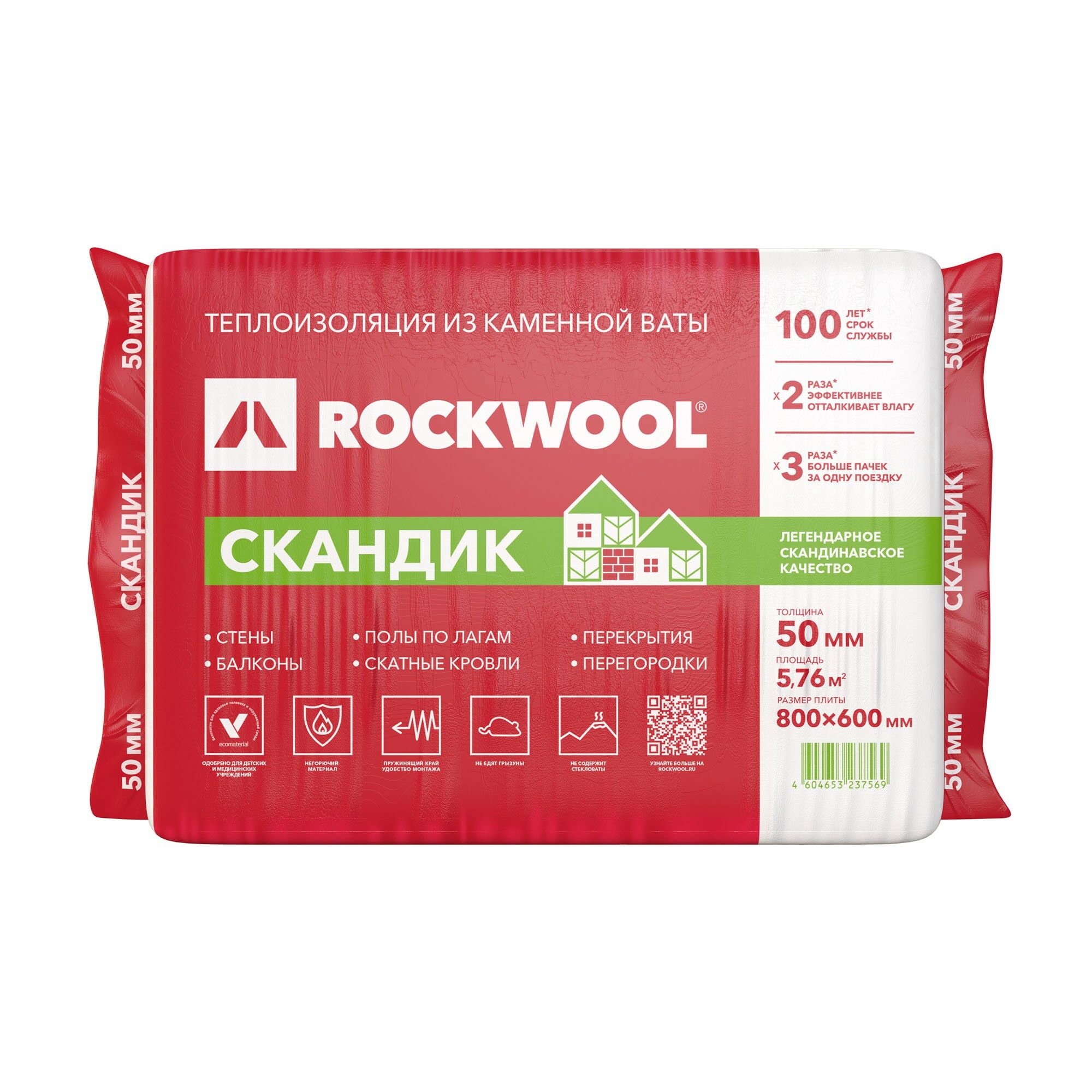 картинка ROCKWOOL СКАНДИК