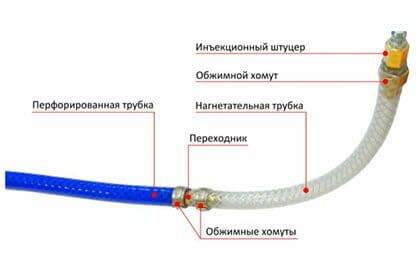 inzhektosistema_struktura.jpg inzhektosistema_struktura.jpg