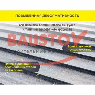 Белый клей-гель для мрамора, камня и керамогранита Vetonit Comfort Extreme Fix подробно