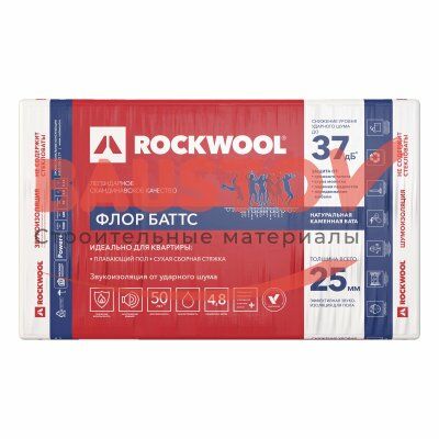 фото Rockwool Флор Баттс 25 мм