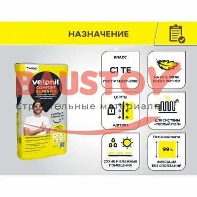 Белый клей-гель для мозаики, керамогранита, плитки и камня Vetonit Comfort Super Fix подробно
