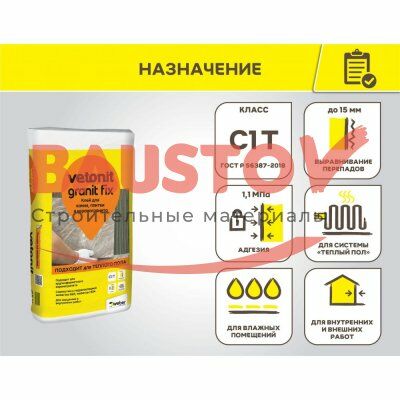 Клей для камня, плитки и керамогранита Vetonit Granit Fix подробно