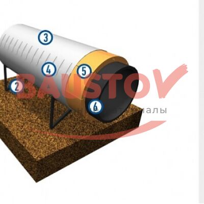 детальное изображения Plastfoil GEO (Пластфоил ГЕО) 1,5 мм