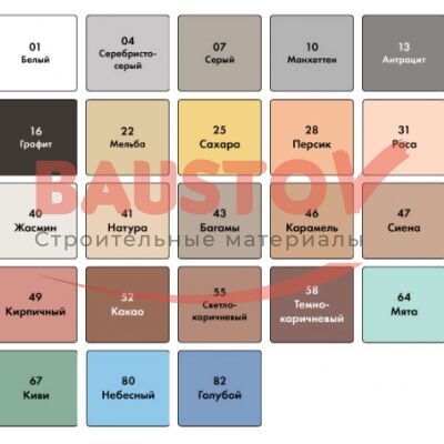 Cиликоновая затирка-герметик Ceresit CS 25 подробно