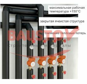 детальное изображение Трубки Energocell HT 2м