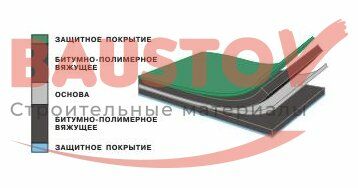детальное изображения ФИЛИЗОЛ В ХКП-4,5