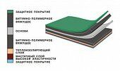 картинка ФИЛИЗОЛ Н ХПП-3,5