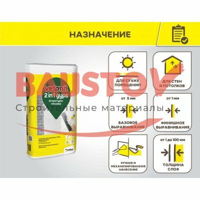 Штукатурка гипсовая weber.vetonit 2 in 1 gyps подробно
