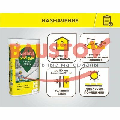 Штукатурка усиленная гипсовая Vetonit Profi Gyps подробно