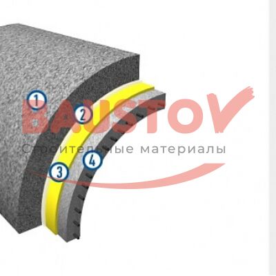 детальное изображения Plastfoil GEO (Пластфоил ГЕО) 1,5 мм