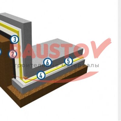 детальное изображения Plastfoil GEO (Пластфоил ГЕО) 1,5 мм