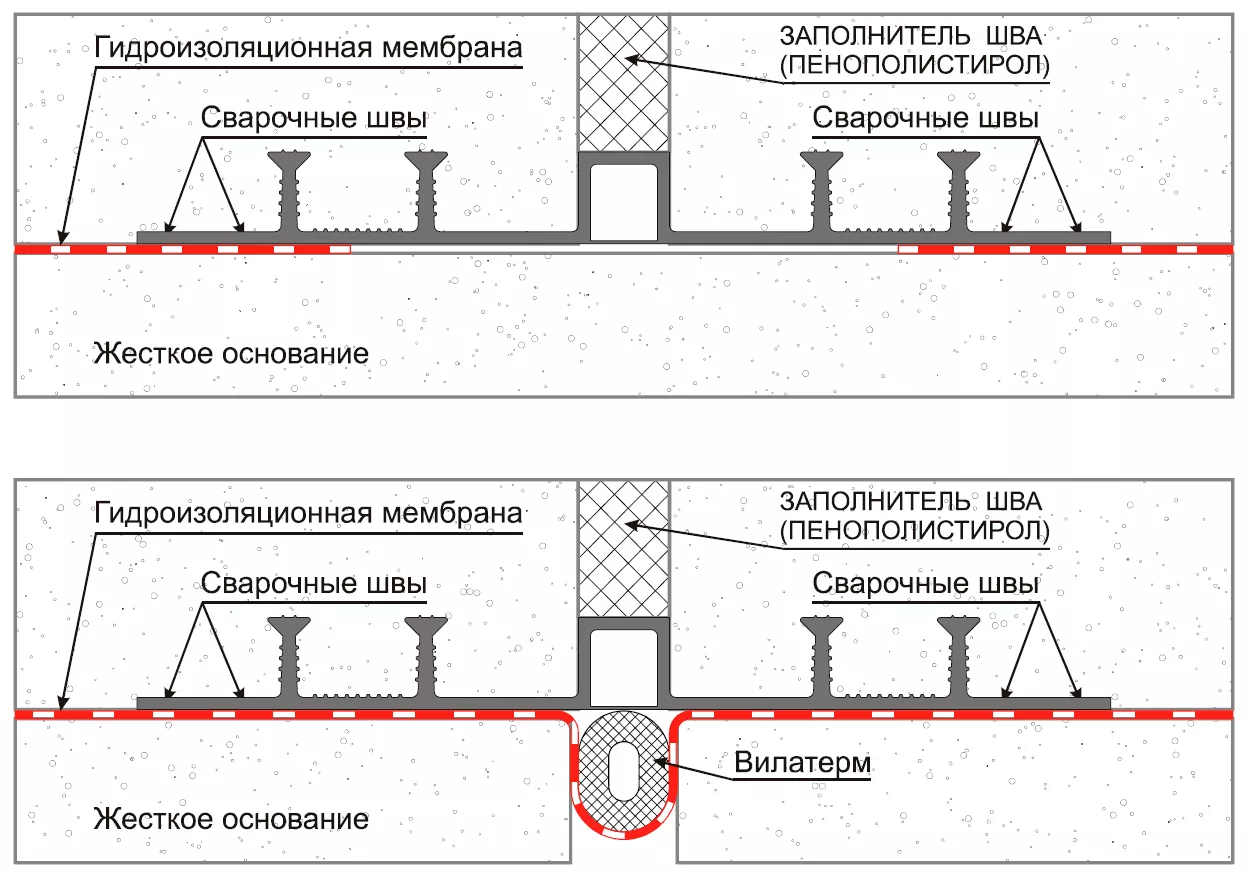 Гидрошпонка Аквастоп ДОМ-320/40-4/30 ТЭП купить в Москве по лучшей цене ...
