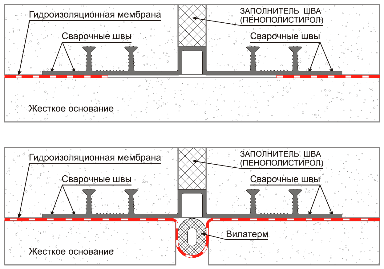 Схема монтажа гидрошпонки Аквастоп ДОМ