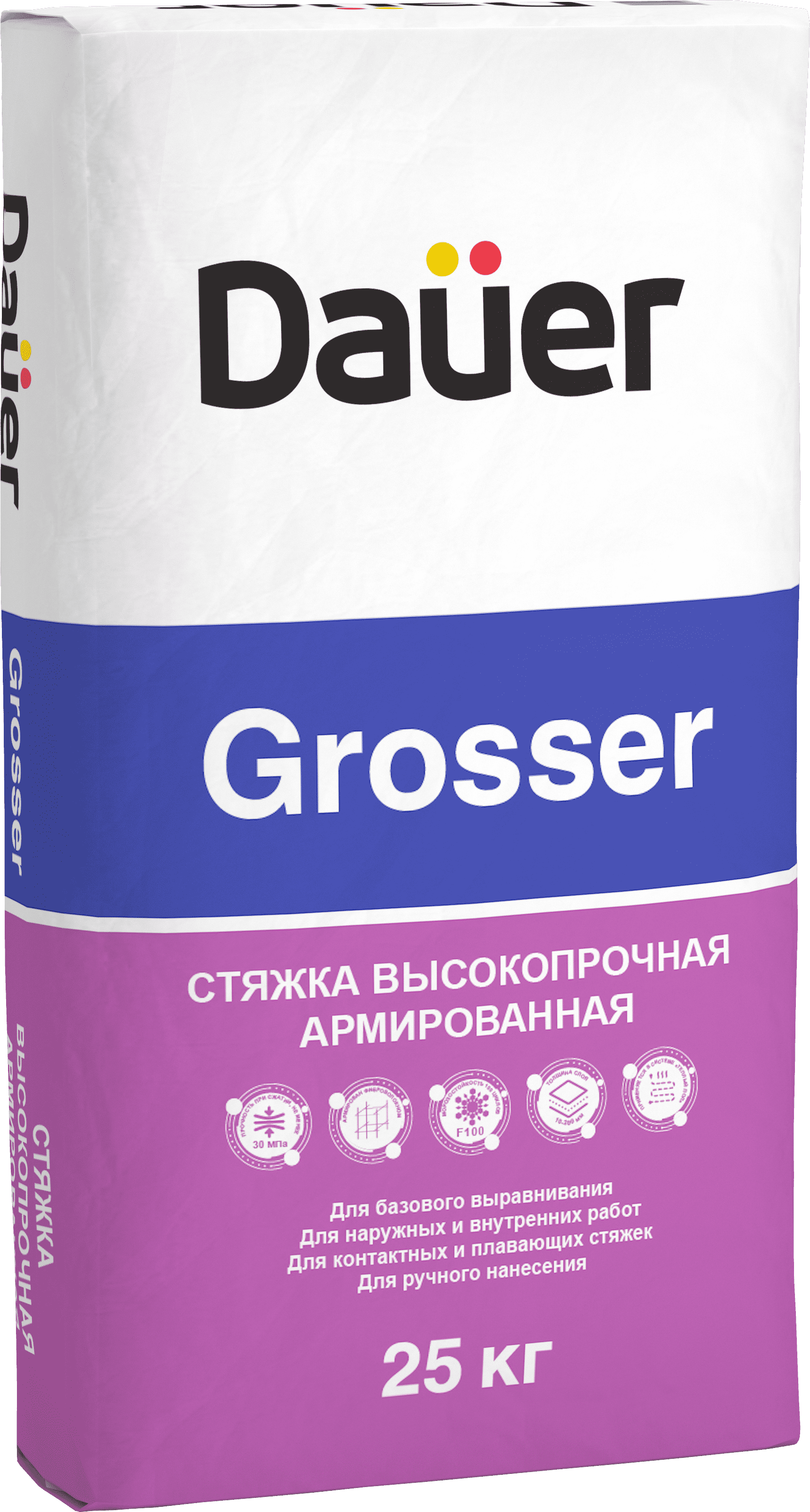 подробно Стяжка Grosser