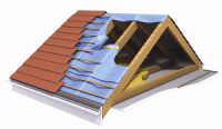 Как правильно сделать гидроизоляцию крыши?