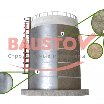 детальное изображение Мат прошивной BASWOOL МП 50