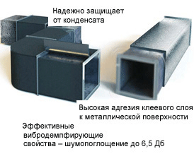 изображение Рулоны Energoflex Black Star Duct ROLS ISOMARKET (Энергофлекс Блэк Стар Дакт Ролс Изомаркет)