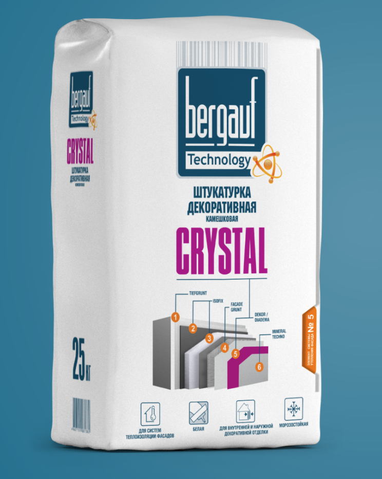 подробно CRYSTAL