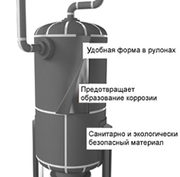 картинка Рулоны Energoflex Super ROLS ISOMARKET (Энергофлекс Супер Ролс Изомаркет)
