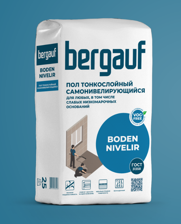 подробно BODEN NIVELIR