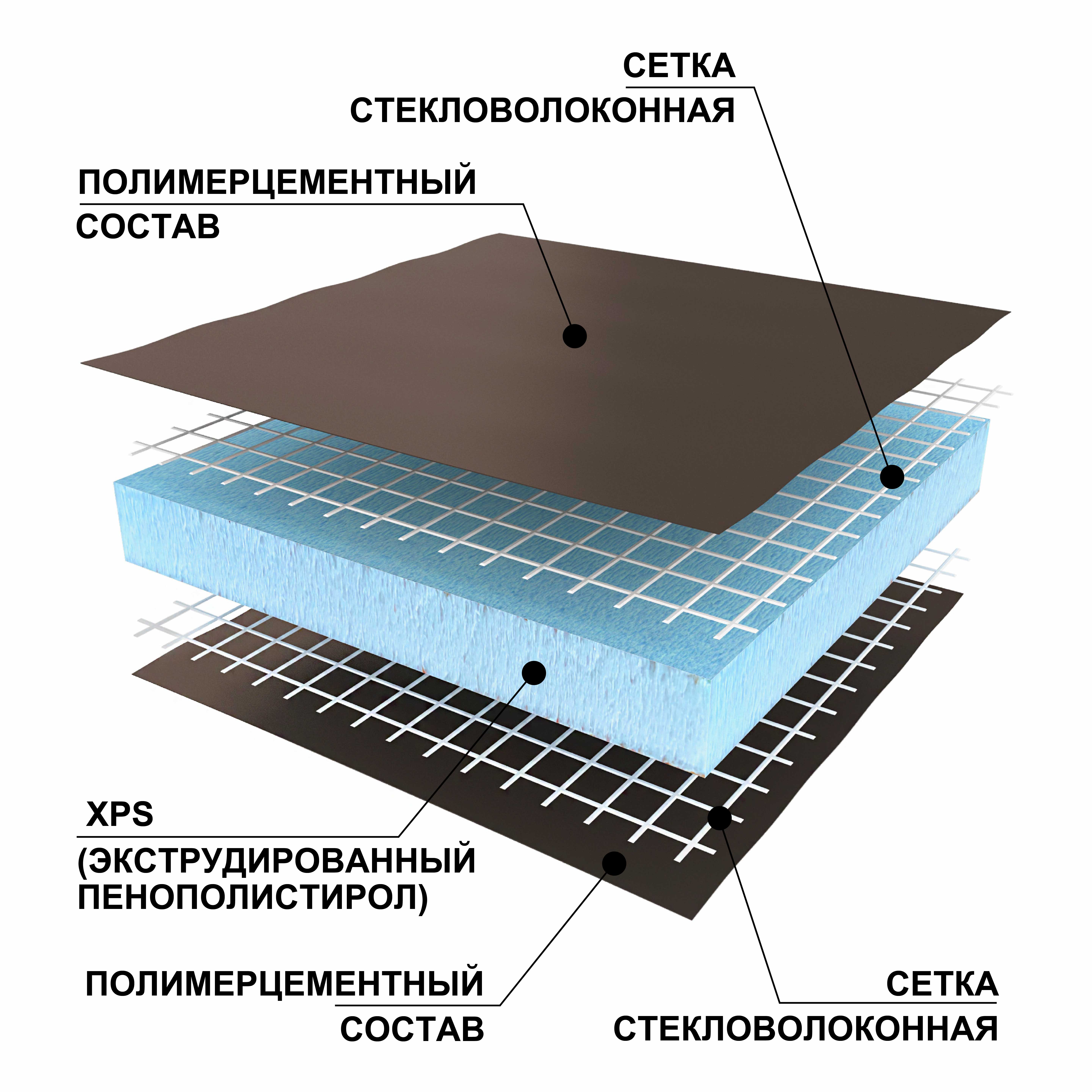 картинка RPG Basic 1250х600х50 mm #2