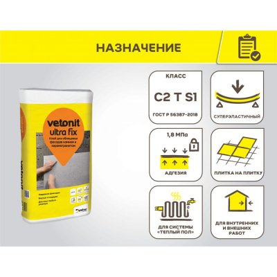 Клей для облицовки фасадов камнем и керамогранитом Vetonit Ultra Fix подробно