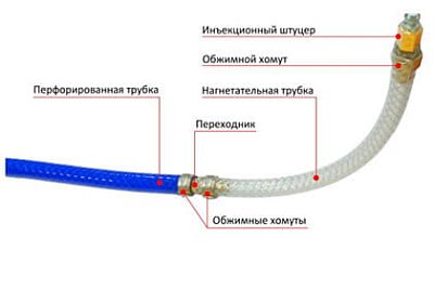 картинка Инжектосистема ИКОПАЛ