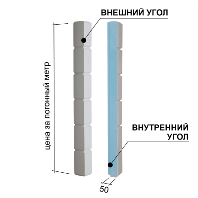 RPG Termorustic угол внешний 1000х100х50 mm #1 L  подробное фото