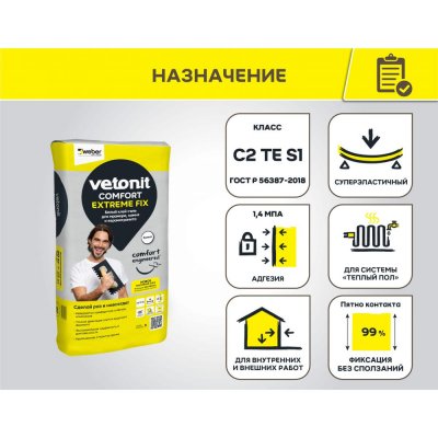 Белый клей-гель для мрамора, камня и керамогранита Vetonit Comfort Extreme Fix подробно