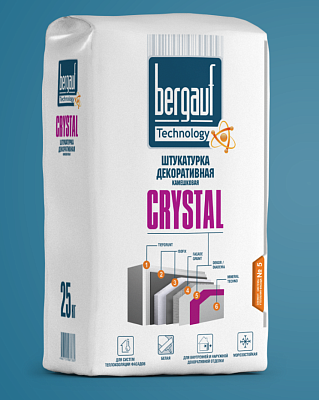 подробно CRYSTAL