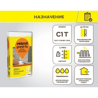 Клей для камня, плитки и керамогранита Vetonit Granit Fix подробно