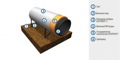 детальное изображения Plastfoil GEO (Пластфоил ГЕО) 1,5 мм