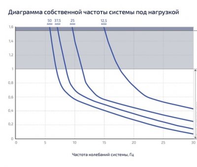 GENER VX1000 подробное фото