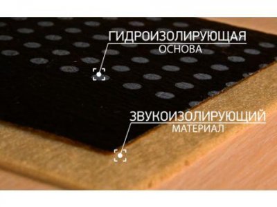 детальное изображения Шуманет-100Комби