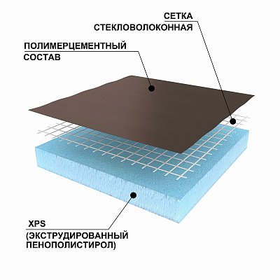 картинка RPG Basic 1250х600х50 mm #1