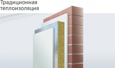 фото Теплоизоляционное покрытие для внутренних работ АСТРАТЕК декор-акустик