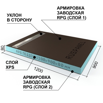 RPG Поддон 1200х900х80 мм уклон в сторону, под канальный трап подробное фото