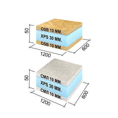 картинка RPG Sandwich 1200х600х50 mm OSB+XPS+OSB