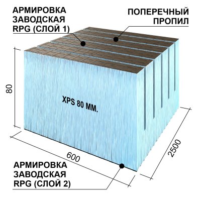 RPG Real поперечная 2500х600х80 mm #2 подробное фото