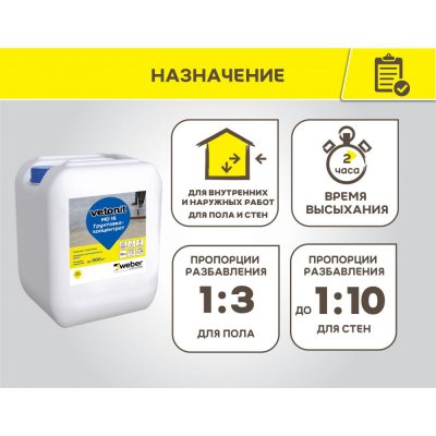 картинка Грунтовка-суперконцентрат Vetonit MD 16 Superconcentrate
