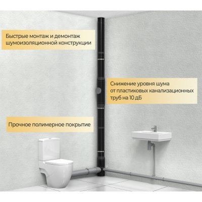 детальное изображение Комплект монтажных трубок ENERGOFLEX® ACOUSTIC
