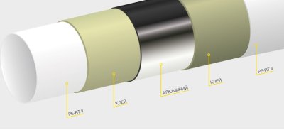 фото Труба K-FLEX SOLID PERT/Al/PERT 16х2,0 мм